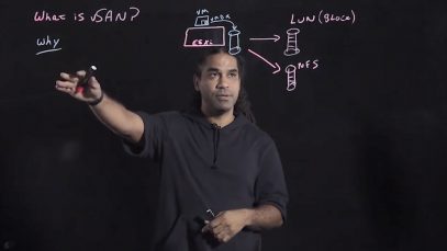 What is vSAN – vSAN Architecture Series #1