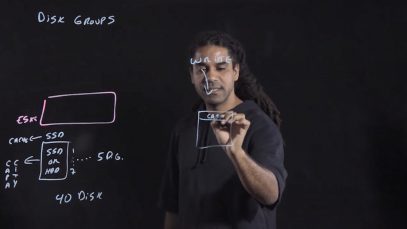 vSAN Disk Groups- vSAN Architecture Series #2