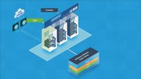 Introduction to the VMware Validated Designs – 720 thumbnail