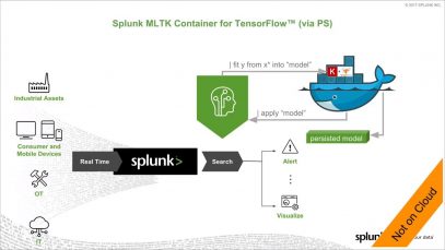 What’s New in Splunk Machine Learning Toolkit Version 4.0 – 720 thumbnail