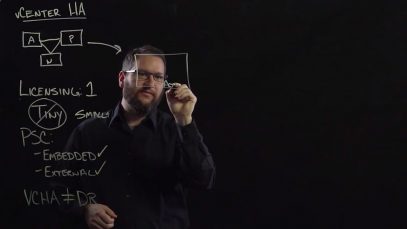 vCenter Server High Availability – 720 thumbnail