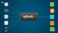 Splunk Enterprise thumbnail