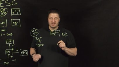 VMware NSX Edge Services Gateway – 720 thumbnail