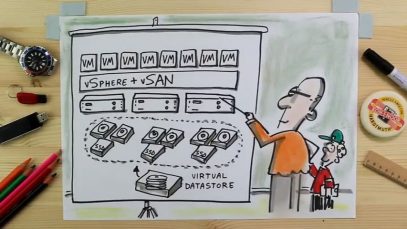 تکنولوژی VMware VSan