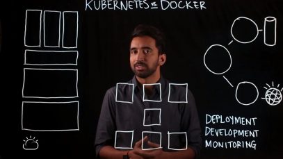 Kubernetes vs. Docker- It’s Not an Either_Or Question_720 thumbnail