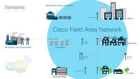 Cisco Resilient Mesh Field Area Network Solutions_720 thumbnail