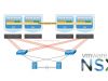 Configuring-Distributed-Switch-Policies-for-NSX