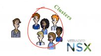 Nsx-Control-Cluster-Basics