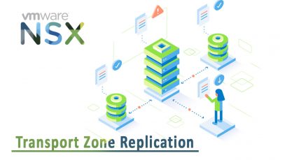 Transparent-Zone-Replication