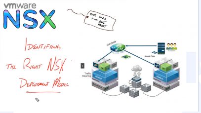 Identifying-the-Right-NSX-Deployment-Model