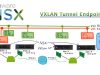 NSX-VXLAN-Tunnel-EndPoints