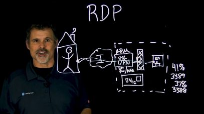 Remote Desktop Protocol (RDP) using an SSL VPN_720 thumbnail