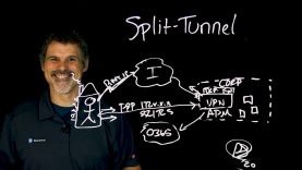 VPN Split Tunneling- The Benefits and Risks_720 thumbnail