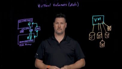 Lightboard Session_ #vVols Concepts_720p thumbnail