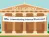 SOC 2 Academy Who is Monitoring Internal Controls_720p thumbnail