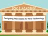 SOC 2 Academy Designing Processes for Your Technology_720 thumbnail