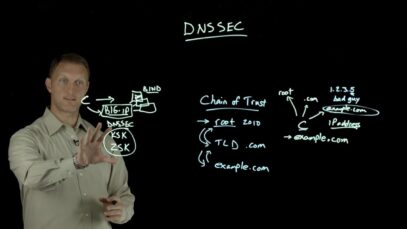 DNSSEC Overview_720 thumbnail