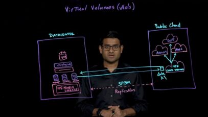 Lightboard Session- Migrate to the Public Cloud with HPE Nimble Storage and #vVols_720 thumbnail