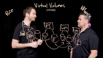 Lightboard Session- #Pure Storage – Migrate Physical Servers to #vVols_720 thumbnail