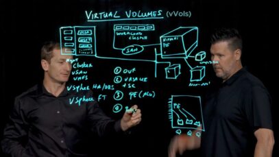 Lightboard Session- VASA Provider Enabling #vVols on #Hitachi Storage_720 thumbnail