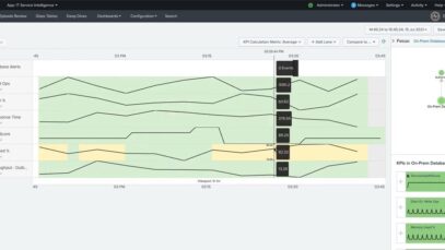 Splunk Machine Learning Toolkit Overview_720 thumbnail