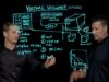 Lightboard Session- VASA Provider Enabling #vVols on #Hitachi Storage_720 thumbnail