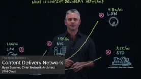 What is a Content Delivery Network (CDN)_720 thumbnail