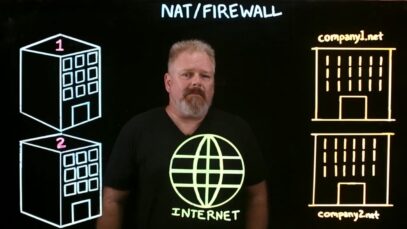 NAT and Firewall Explained_720 thumbnail