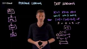 Machine Learning vs Deep Learning_720.mp4_snapshot_07.19.977
