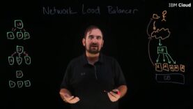What is a Load Balancer_720.mp4_snapshot_07.41.717
