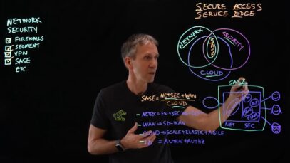 Cybersecurity Architecture- Networks_720.mp4_snapshot_26.08.233