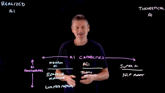 The 7 Types of AI – And Why We Talk (Mostly) About 3 of Them_720.mp4_snapshot_06.31.141