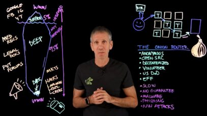 What is the Dark Web A Guide to the Dark Side of the Internet_720.mp4_snapshot_09.16.029