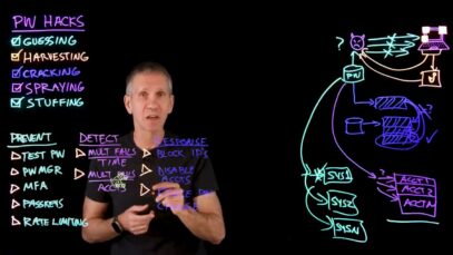 How Hackers Steal Passwords 5 Attack Methods Explained (720p).mp4_snapshot_12.48.348