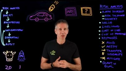 Risky Business Strengthening Cybersecurity with Risk Analysis (720p).mp4_snapshot_10.25.297