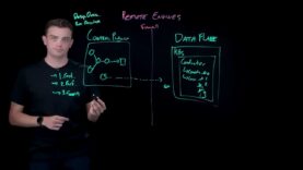 What Are Remote Engines Secure Hybrid Cloud Data Integration (720p).mp4_snapshot_05.34.715