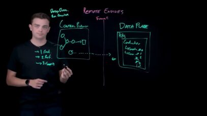 What Are Remote Engines Secure Hybrid Cloud Data Integration (720p).mp4_snapshot_05.34.715