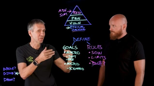 Ethical Hacking in Action- Red Teaming, Pen Testing, & Cybersecurity_720 _part 1.mp4_snapshot_07.23.490