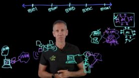 Don-t-Say-No-Say-How-Shadow-AI-BYOD-&-720p.mp4_snapshot_13.00.438