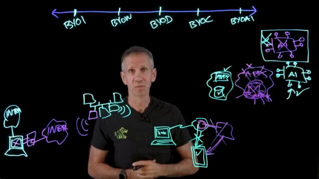 Don-t-Say-No-Say-How-Shadow-AI-BYOD-&-720p.mp4_snapshot_13.00.438