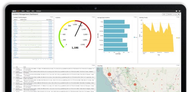 Splunk Light چیست