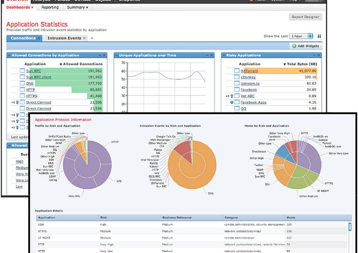 استفاده از PIN بجای رمزعبور در ویندوز