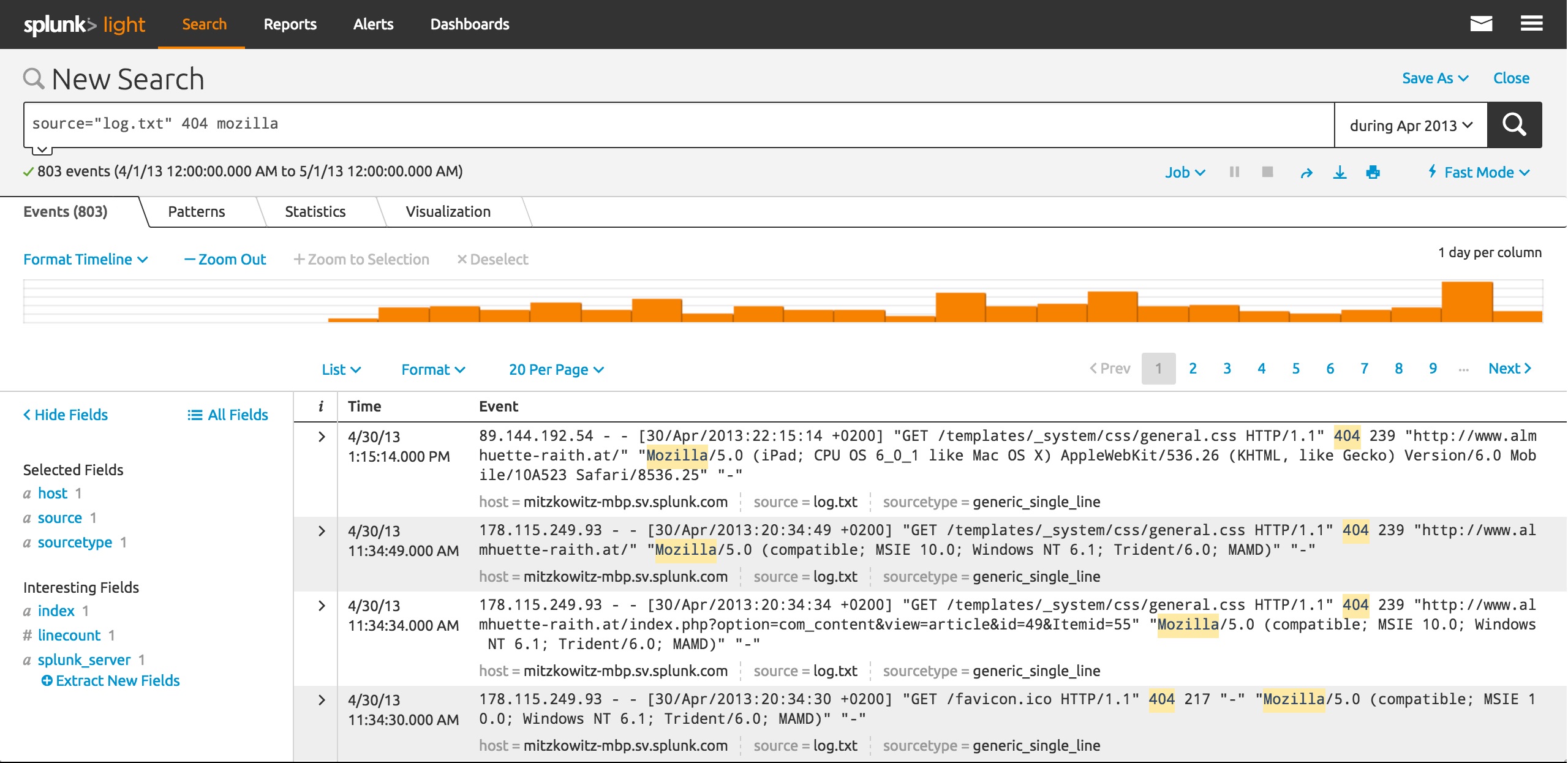 Splunk Light چیست