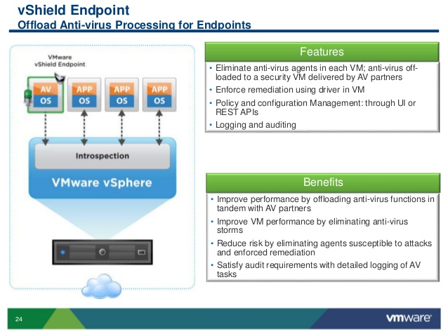 vmware-vshield