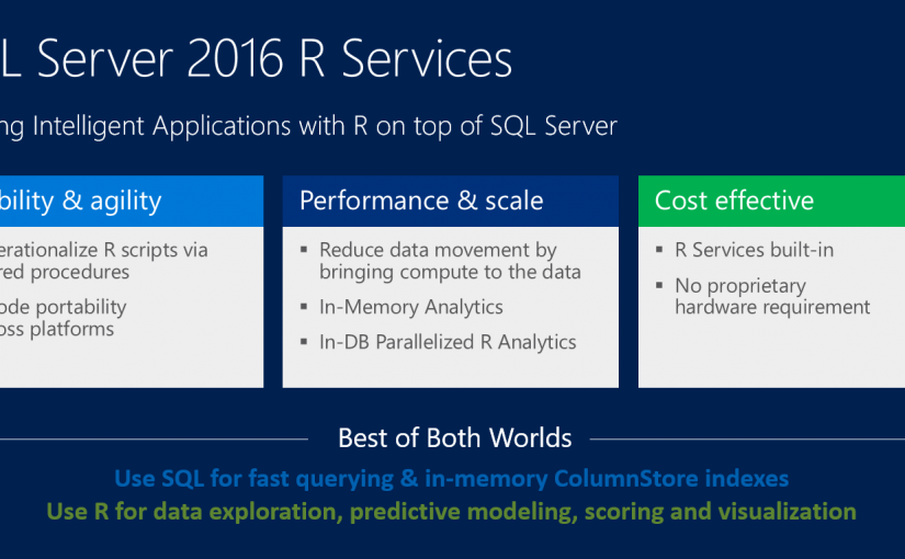 مفهوم R و آنالیز پیشرفته داده ها در SQL Server 2016