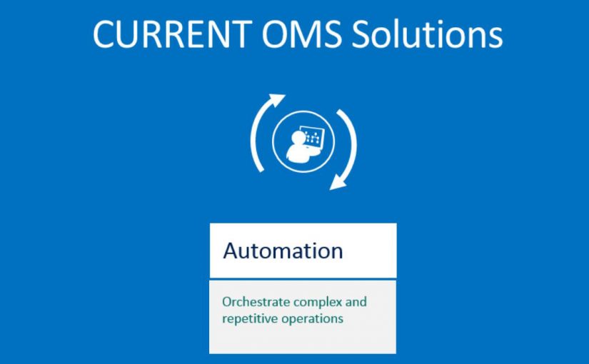 بررسی قابلیت‌ خودکارسازی و کنترل در OMS مایکروسافت