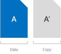 Storage Spaces Direct