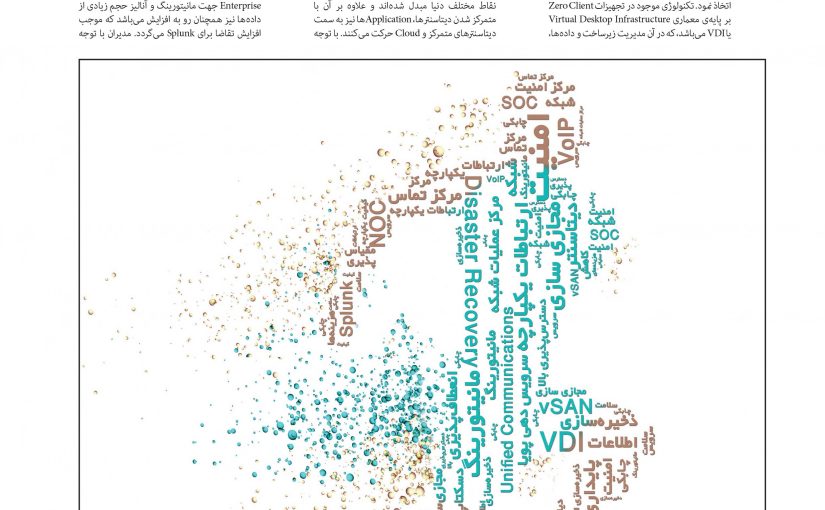 انتشار سومین شماره مجموعه مقالات «دانش، راهکار، توسعه»