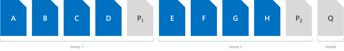 Storage Spaces Direct