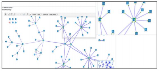 ساده‌سازی مدیریت شبکه با Cisco Prime Infrastructure
